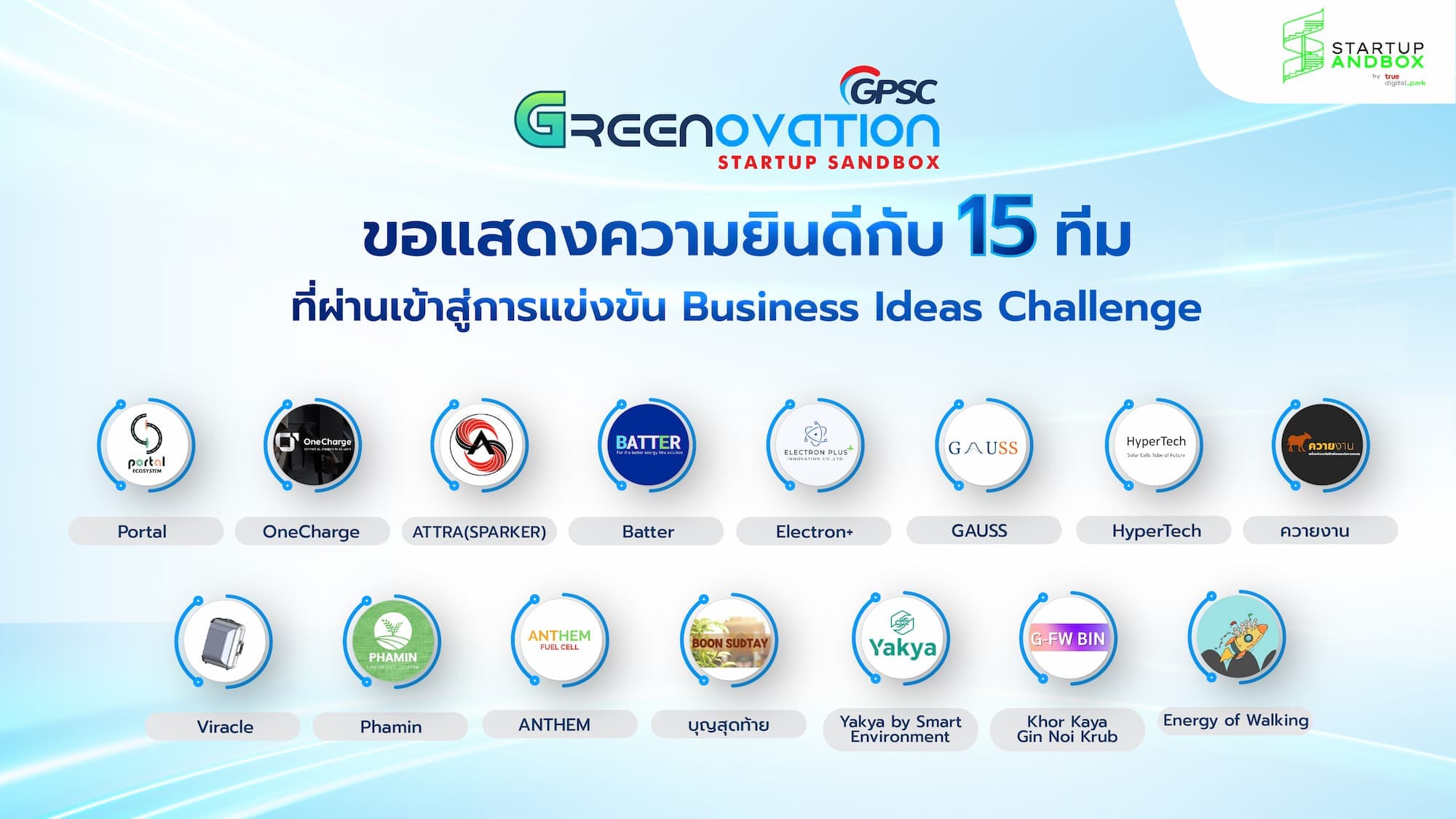 ประกาศ 15 ทีมผ่านเข้าแข่งขันโครงการ GPSC Greenovation Startup Sandbox
