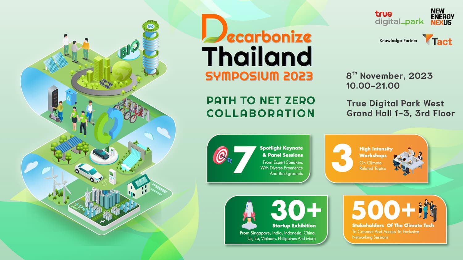 เตรียมพบกับงาน Decarbonize Thailand Symposium 2023