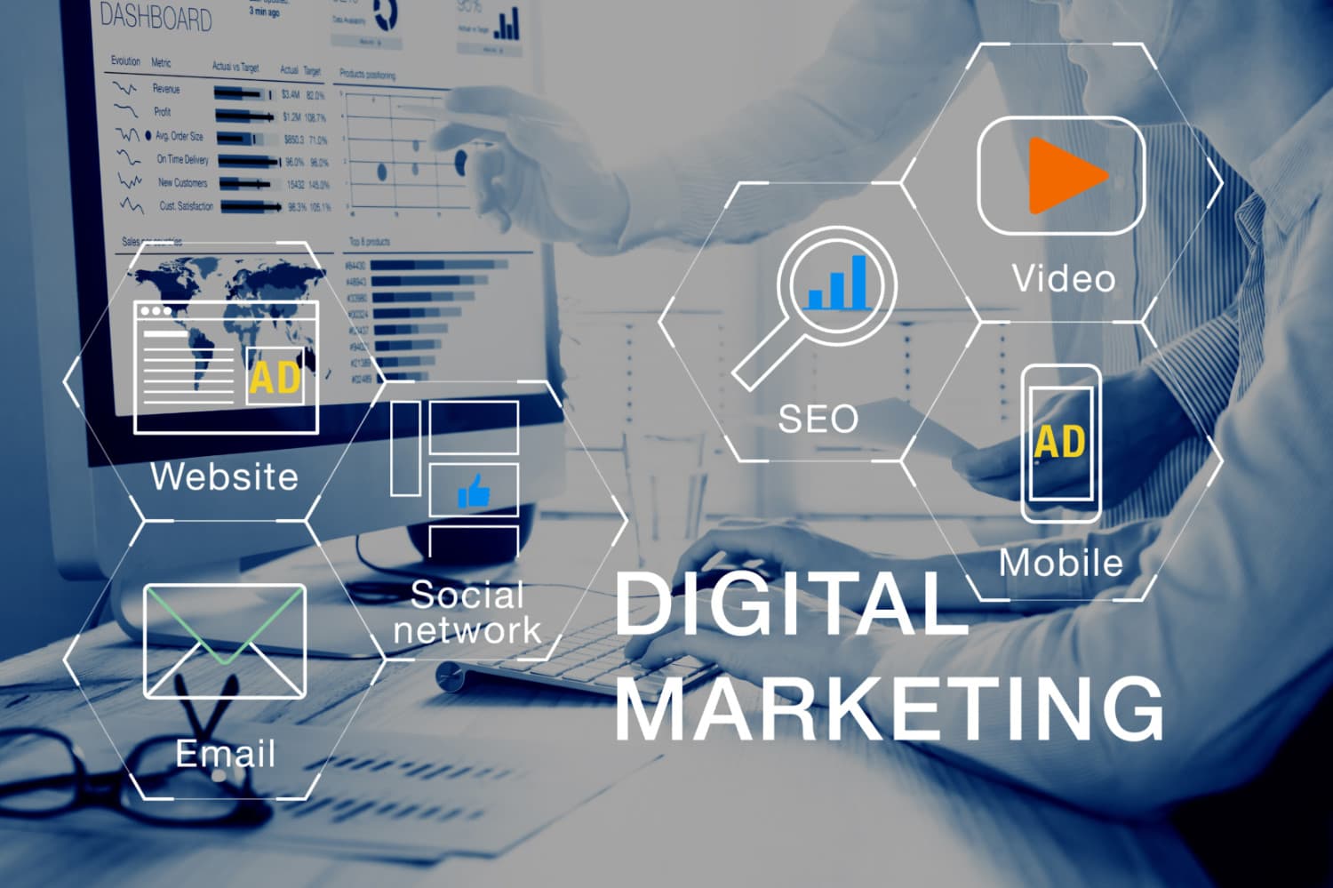 What is Digital Marketing & Why Should You Care?